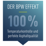 ThermoMonitor - BPW Bergische Achsen